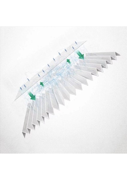 Philips Için 2x FY0910 Yedek Filtre AC0950 AC0951 Hava Temizleme Cihazı Verimli Hepa Formaldehit Temizleme Filtresi (Yurt Dışından) indirimleri