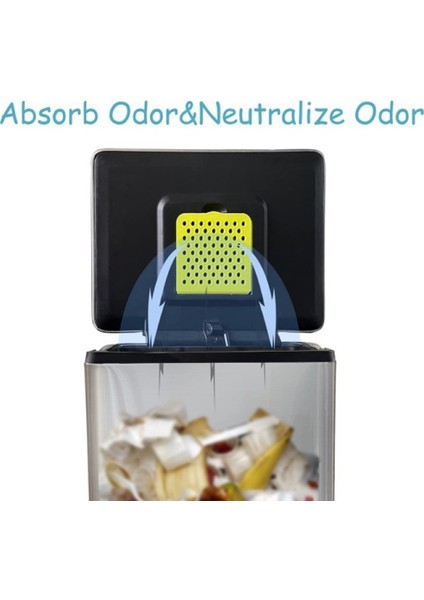 Ev Çöp Kutusu Kömür Filtre Pad Koku Koku Koku Filtresini Kaldır Mutfak Çöpü Pamuk Kırındırabilir (Yurt Dışından) fırsatları