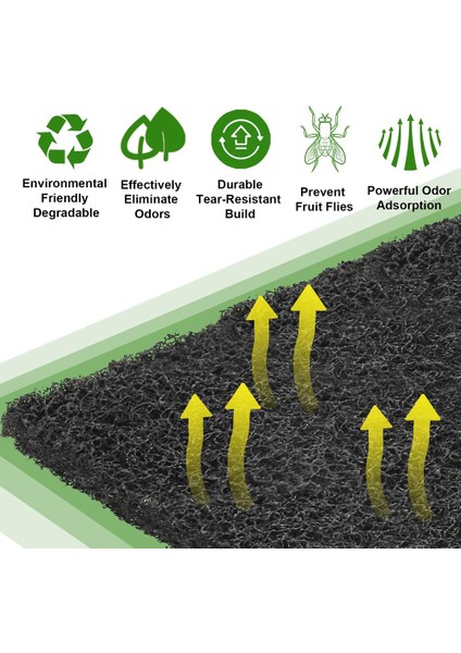 Ev Çöp Kutusu Kömür Filtre Pad Koku Koku Koku Filtresini Kaldır Mutfak Çöpü Pamuk Kırındırabilir (Yurt Dışından) indirimleri