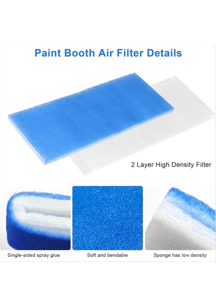 Airbrush Püskürtme Kabini Filtresi Boya Püskürtme Kabini Hava Filtresi Taşınabilir Hobi Airbrush Püskürtme Davlumbaz Kabini Filtre Seti (16X7 Inç) (Yurt Dışından) fırsatları