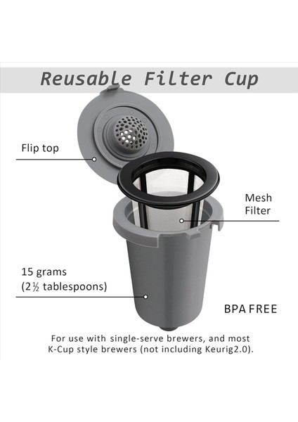 8 Adet Yeniden Kullanılabilir Filtreli Fincan Cuisinart Ss-Rfc Ev Ebarist Kahve Meraklıları Için Yeniden Kullanılabilir Kahve Filtreleri (Yurt Dışından) fırsatları