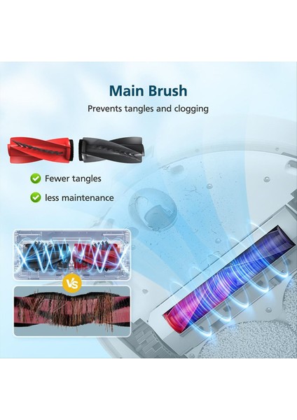 Roborock Q Revo Edge S5A Aksesuar Filtresi Duodivide Ana Yan Fırça Paspas Toz Torbası Robotlu Süpürge Parçaları (Yurt Dışından) indirimleri