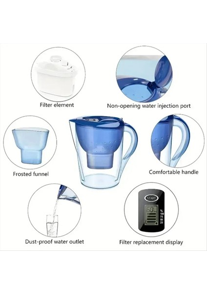 Ev Su Filtresi Su Arıtma Su Isıtıcısı Filtre Elemanı ile Aktif Karbon Filtre Tankı Drinkingwaterkettle (Yurt Dışından) fırsatları