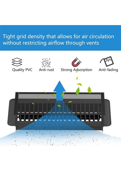 Zemin Havalandırma Kapakları Güçlü Manyetik Havalandırma Mesh Havalandırma Filtreleri 4X10 Inç Pvc Zemin Kayıt Havalandırma Ekranları 4 Adet (Yurt Dışından) fırsatları