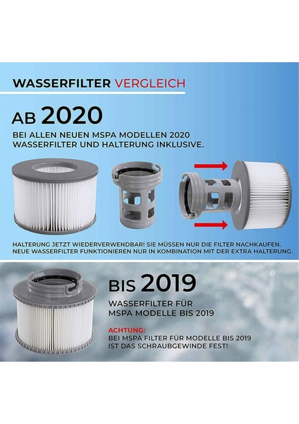 Mspa Jakuzi ve Yüzme Havuzu Filtre Kartuşu ve Havuz Bakım Yedek Parçaları Için Ek Braket (Yurt Dışından) fiyatları