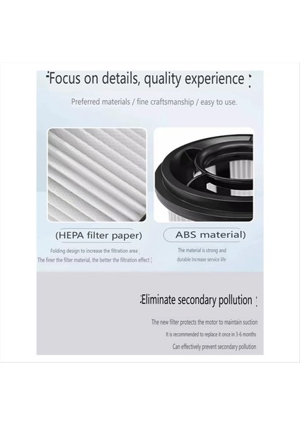 Dreame T10 / T20 / T20 Pro / T30 / T30 Neo / R10 / R10 Pro / R20 Süpürme Robotu Ön Sonrası Filtre Yedek Parçaları (Yurt Dışından) fırsatları