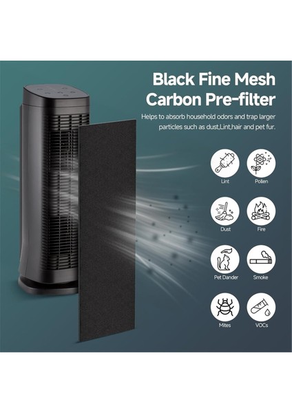 Honeywell Sessiz Temiz Hava Temizleme Cihazı Için 4&#39 Lü Paket Ön Filtre - Modeller HFD070 HFD120 HFD-120 HFD300 HFD320 (Yurt Dışından) fiyatları