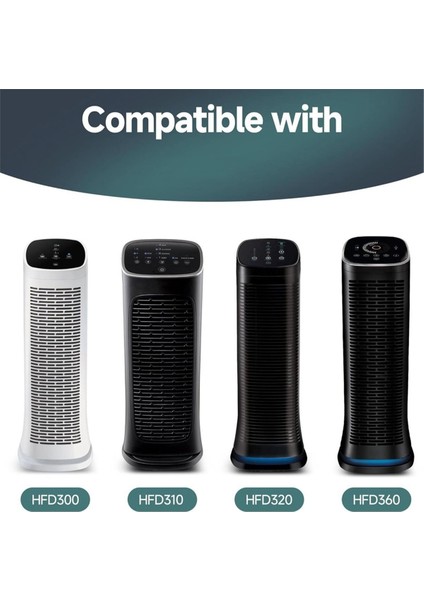 Honeywell Sessiz Temiz Hava Temizleme Cihazı Için 4&#39 Lü Paket Ön Filtre - Modeller HFD070 HFD120 HFD-120 HFD300 HFD320 (Yurt Dışından) fırsatları