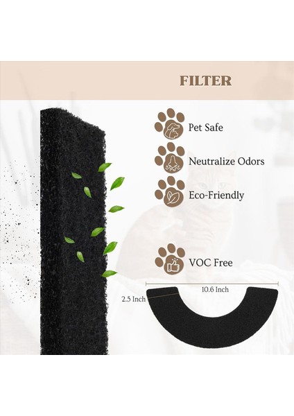 Litter-Robot 4 Için Yedek - Çöp Kutusu Için Aktif Karbon Filtreler Kedi Kumu Için Kömür Filtreleri 24 Adet (Yurt Dışından) fiyatları