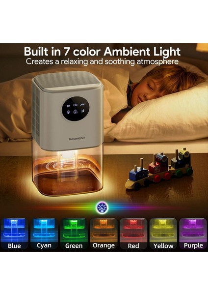 1700ML Hava Nem Alma Cihazı Sessiz Nem Alma Cihazları Ev 7 Renkli LED Zamanlayıcı ve Yatak Odası / Banyo Için Otomatik Kapanma Ab Tak (Yurt Dışından) indirimleri