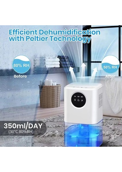 Ev Nemlendiricisi Emer Nemi Sessiz Abd Tapası Taşınabilir Nem Alıcı Ev Yatak Odası Ofis Mutfağı (Yurt Dışından) modelleri