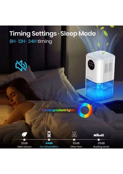 Ev Nemlendiricisi Emer Nemi Sessiz Abd Tapası Taşınabilir Nem Alıcı Ev Yatak Odası Ofis Mutfağı (Yurt Dışından) indirimleri