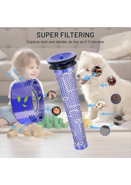 Dyson V7 V8 Elektrikli Süpürgeler Için Yedek Ön Filtre ve Son Filtre Toz Parçalarının Üst Sabit Sızdırmazlık Halkası (Yurt Dışından) fiyatları