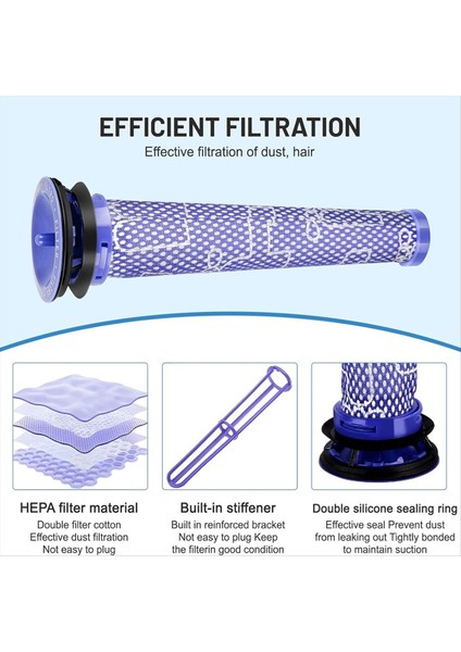 Dyson V7 V8 Elektrikli Süpürgeler Için Yedek Ön Filtre ve Son Filtre Toz Parçalarının Üst Sabit Sızdırmazlık Halkası (Yurt Dışından) fırsatları