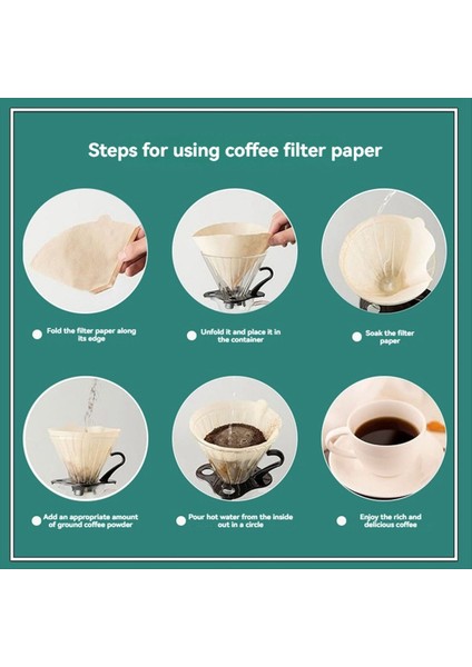 100 Adet Tek Kullanımlık Kahve Kağıdı Filtreleri Yedek Filtre Kağıdı El Damla Fan Şeklinde Filtre Pot Huni Filtresi (Yurt Dışından) fırsatları