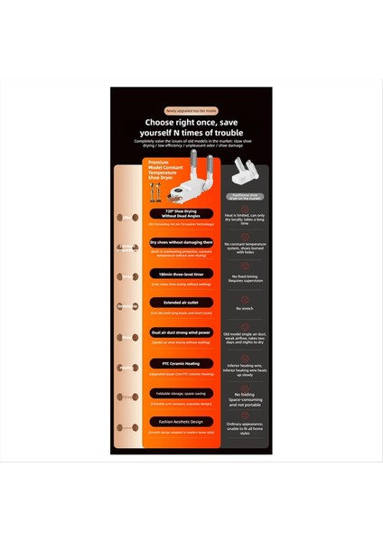 Yeni Akıllı Dokunmatik Ekran Ayakkabı Kurutucu Hızlı Isıtma Sterilizasyon Isıtıcı Çorap Kurutucu Sıcak Hava Koku Gici Nem Alma Cihazı Abd Plug (Yurt Dışından) fırsatları