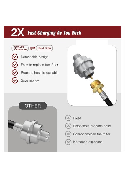 Bay Isıtıcı Buddy Taşınabilir Buddy ve Weber Q Coleman Izgara Için 6ft Propan Adaptör Hortumlu Propan Yakıt Filtresi (Yurt Dışından) indirimleri