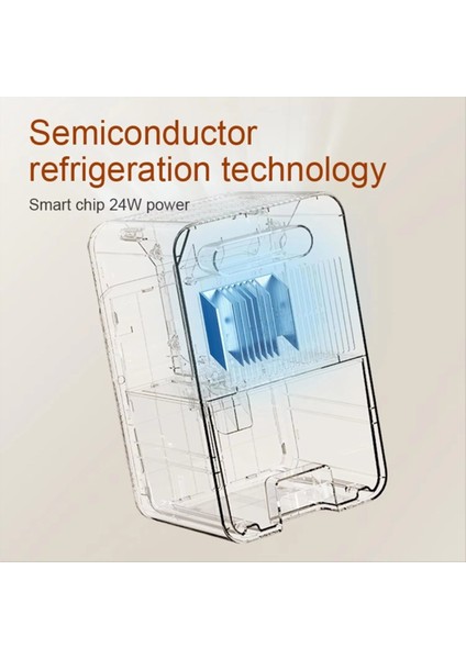 Yatak Odası Nem Kontrolü Için Koku Gici Nem Emici Kalıp Giciye Sahip Akıllı Taşınabilir Nem Alma Cihazı (Ingiltere) (Yurt Dışından) indirimleri