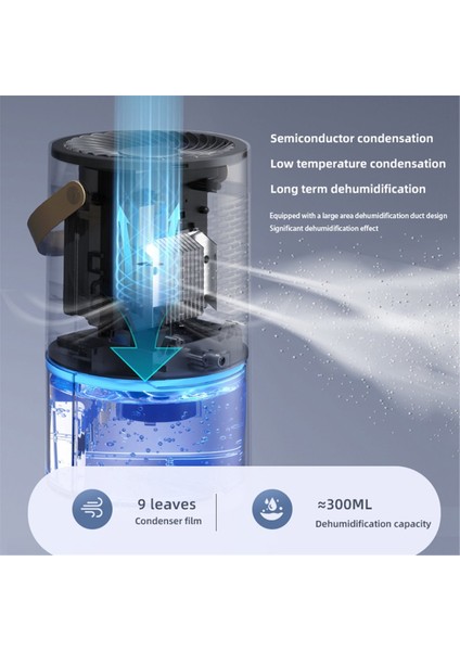 Renkli Işık Ab Tak B ile Ev Yatak Odası Bodrum Nem Kontrol Makinesi Için Taşınabilir Nem Alma Makinesi (Yurt Dışından) modelleri