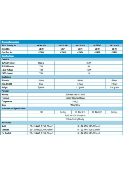 LED Koçan Tutucu Metal Lehimsiz CXA3590 Için Tutucu CXB3590 50-2303 R Dizisi (Yurt Dışından) fırsatları
