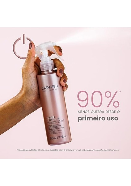 Professıonal Repair Solution Repair Addiction Fluid Saç Bakım Losyonu 215 ml fırsatları