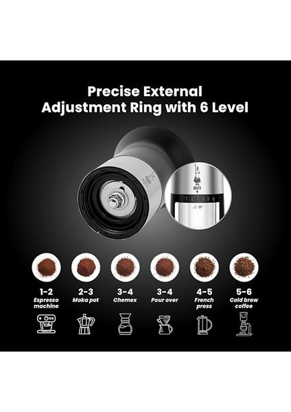 - Manuel Kahve Değirmeni - Paslanmaz Çelik - Mat Siyah fırsatları