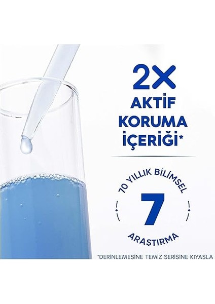& Shoulders Mentol Ferahlığı Kepek Karşıtı Şampuan 330ML fırsatları