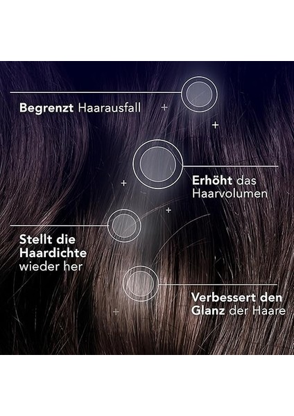 Forcapil Anti Hair Loss Şampuan 200 ml fırsatları