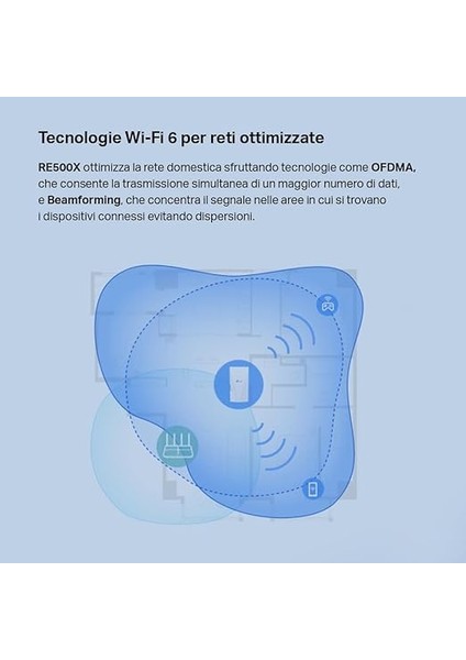 RE500X, AX1500 Mbps Onemesh Wi-Fi 6 Menzil Genişletici, Geniş Bant/wi-Fi Genişletici, 1 Gigabit Bağlantı Noktası ile Güçlendirici/hotspot, Dahili Erişim Noktası Modu modelleri