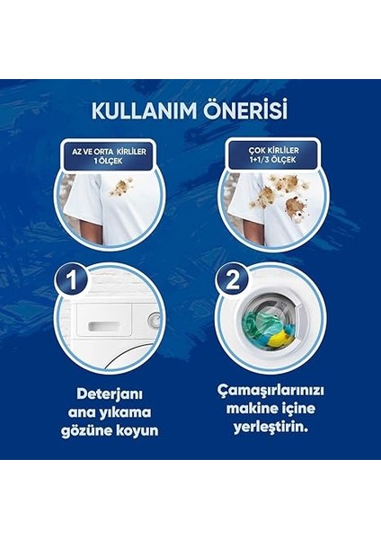 Active Fresh Beyazlar Toz Deterjanı 1.5 kg indirimleri