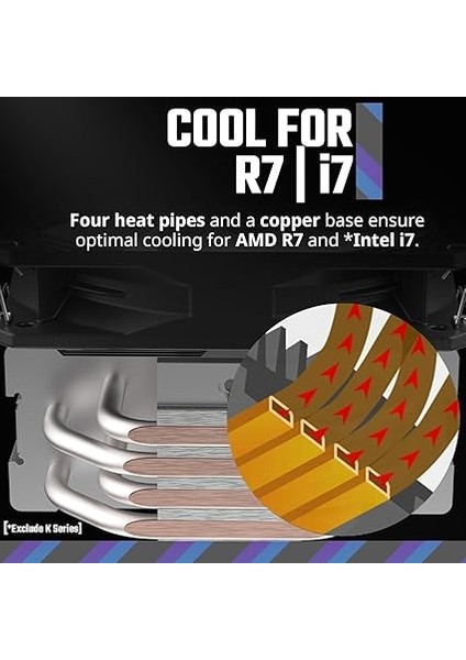 Master Hyper 212 Spectrum V3 RR-S4NA-17PA-R1 120CM Argb LED Fanlı Intel/am5 Uyumlu Işlemci Soğutucu modelleri