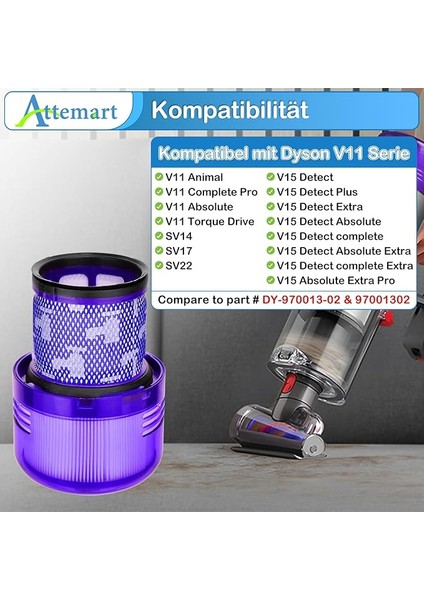 V15 V11 SV17 SV14 SV22 Elektrikli Süpürge Için Filtre, Yedek Parça Yedek Filtre V11 Absolute Extra Pro V15 Animal Torque Detect Drive Total Clean Dyson Için 970013-02 & 97001302 Yerine Geçin (2 fiyatları