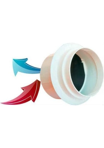 - Aspiratör Baca Klapesi Çekvalfi Çekvalf Klapa fiyatları