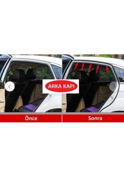 Toz Fitili 5 Metre Oto Kapı-Kaput-Bagaj-Su-Ses Toz Yalıtım Fitili fiyatları