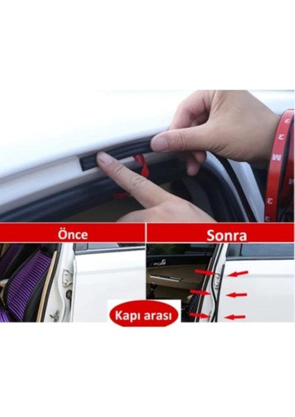 Toz Fitili 5 Metre Oto Kapı-Kaput-Bagaj-Su-Ses Toz Yalıtım Fitili fırsatları