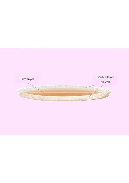 Pudra Uygulaması Için Makyaj Süngeri (Yuvarlak) Compressed Flocking Puff 2 Adet fiyatları