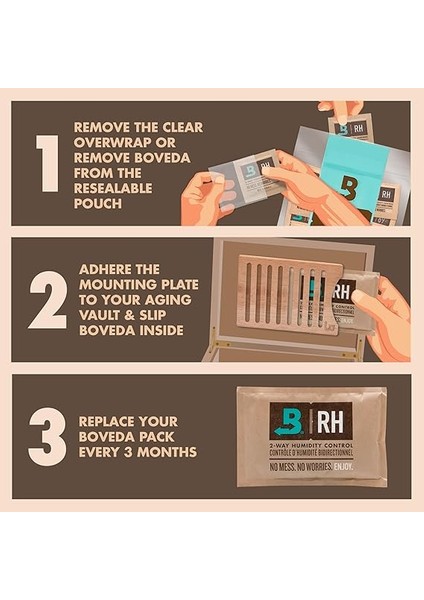 Için | Humidor Için Ağaç Tutucu | Iki ile Kullanımı Için (2) Boyut 60 Yan Yana (Ayrı Satılır) | Manyetik ve Velcro® Montaj Setleri Içerir | 1-Count fırsatları