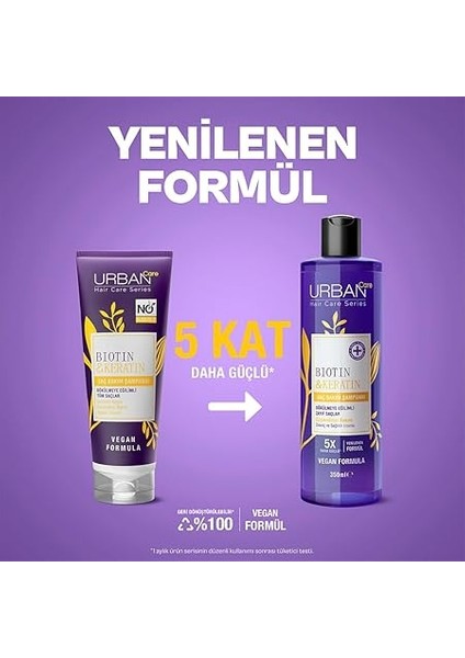 Care Biotin & Keratin Dökülme Karşıtı ve Sağlıklı Uzamaya Yardımcı Saç Bakım Şampuanı, 350 Mililitre, Vegan modelleri