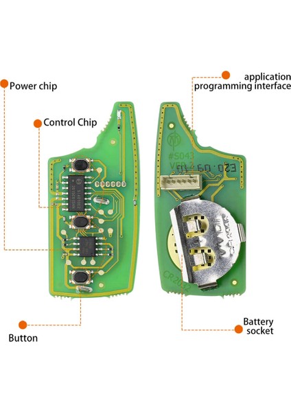 Xhorse Için XKHY05EN Universal Wire Uzaktan Key Fob 3 Düğmeleri Vvdı Anahtar Aracı Için Hyundai Style Için (Yurt Dışından) indirimleri