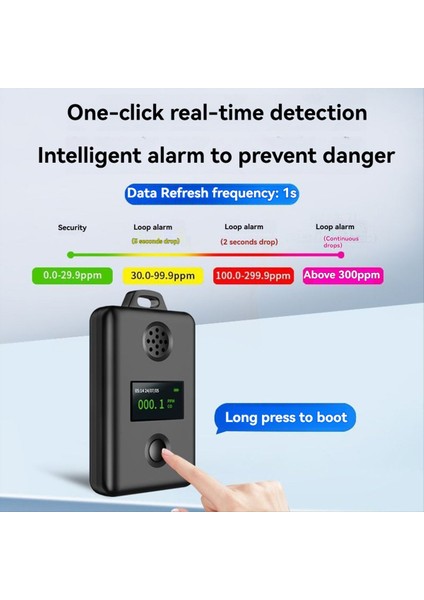 Mini Akıllı Wifi Mini Co Dedektörü Kapalı Hava Si Monitörü Portabl Co Sıcaklık Nem Ölçer Monitörü Co Test Cihazı (Yurt Dışından) fırsatları