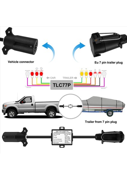 Abd&#39 Den Ab Römorku Işık Dönüştürücü Abd 7 Yollu Bıçak Soketi-Ab 7 Pimli Yuvarlak Fiş (Yurt Dışından) modelleri