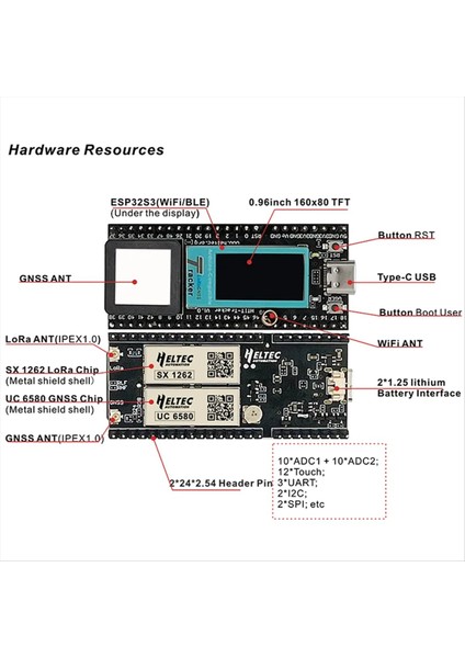 Lora Kablosuz Izleyici ESP32 Lora Meshtastic Varlık Tracker SX1262 Wi-Fi Bluetooth Gps Tracker 433-510MHZ Bisiklet Araba Için (Yurt Dışından) fiyatları