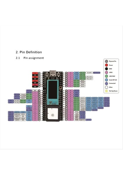 Lora Kablosuz Izleyici ESP32 Lora Meshtastic Varlık Tracker SX1262 Wi-Fi Bluetooth Gps Tracker 433-510MHZ Bisiklet Araba Için (Yurt Dışından) modelleri