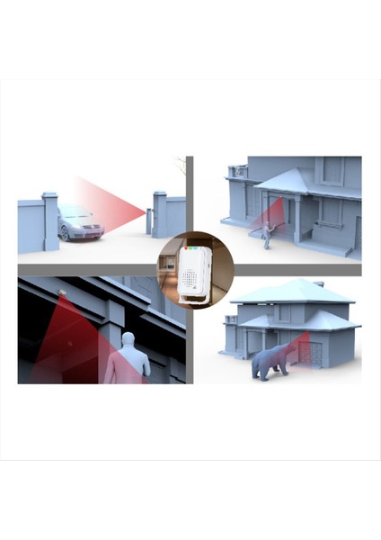 Kızılötesi+Mikrodalga Sensör Zil Sesleri Alıcı Ev Koruma Kapısı Dedektörü Garaj Alarm Önleyici Hatırlatma Kapı Zili (Yurt Dışından) modelleri