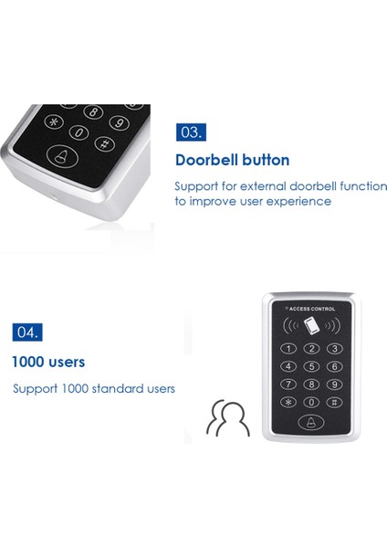 125KHZ Rfıd Erişim Kontrolü Tuş Takımı Em Kart Okuyucu Kapı Erişim Sistemi Kapı Kilit Açıcı Klavye Sistemi (Yurt Dışından) modelleri
