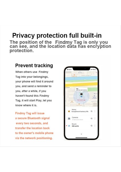 Iphone / Android Için Kablosuz Mini Gps Tracker Anti-Lost Alarm Anti Tuş Cüzdan Bulucu (Beyaz) (Yurt Dışından) indirimleri