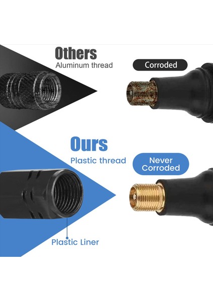 24PCS Valf Gövdesi Kapaklar Araba Lastik Valfi Gövdesi Kapak Kapakları Siyah (Yurt Dışından) indirimleri