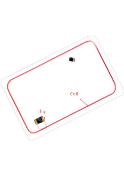 50PCS Rfid Nfcsmart Çip Rozeti Klonu 0 Sektör Yazılabilir Etiket Uid Erişim Kontrolü Ince Kartı 13 56MHZ Yeniden Yazılabilir Kopya Anahtarı (Yurt Dışından) indirimleri