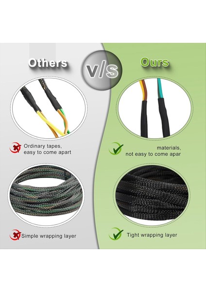 22FT 4 Pin 5 Telli Römork Kablo Demeti Römork Işık Kiti 5 Tel 4 Pim Kablo Demeti Römork Konektörü Tel Fiş Rv Tekne (Yurt Dışından) indirimleri