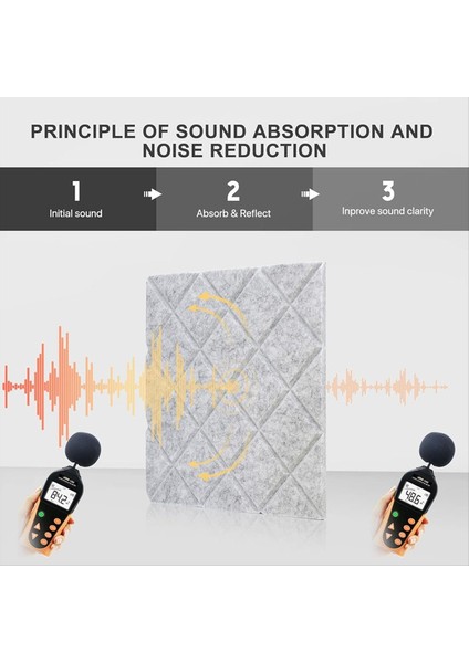 Kendi Kendine Yapışkanlı 12 Pack Akustik Paneller 12X12X0 4in Ses Geçirmez Köpük Paneller Duvarlar Için Ses Emici Karo Gri (Yurt Dışından) modelleri